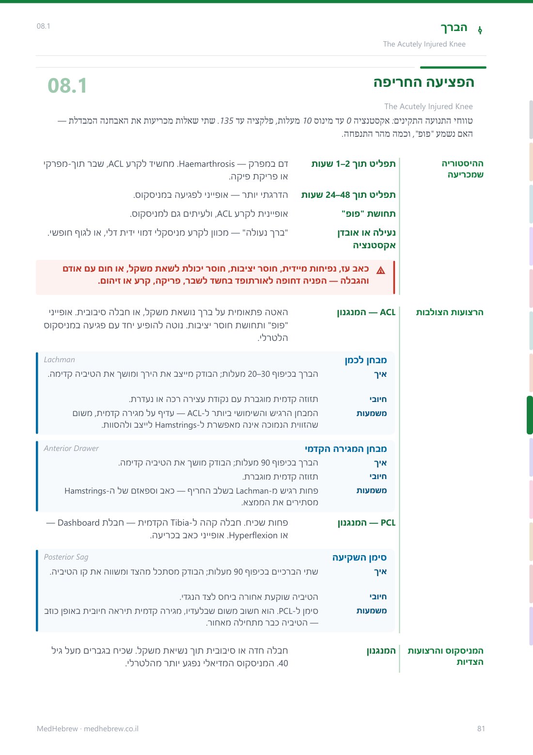 הצצה אל הספר